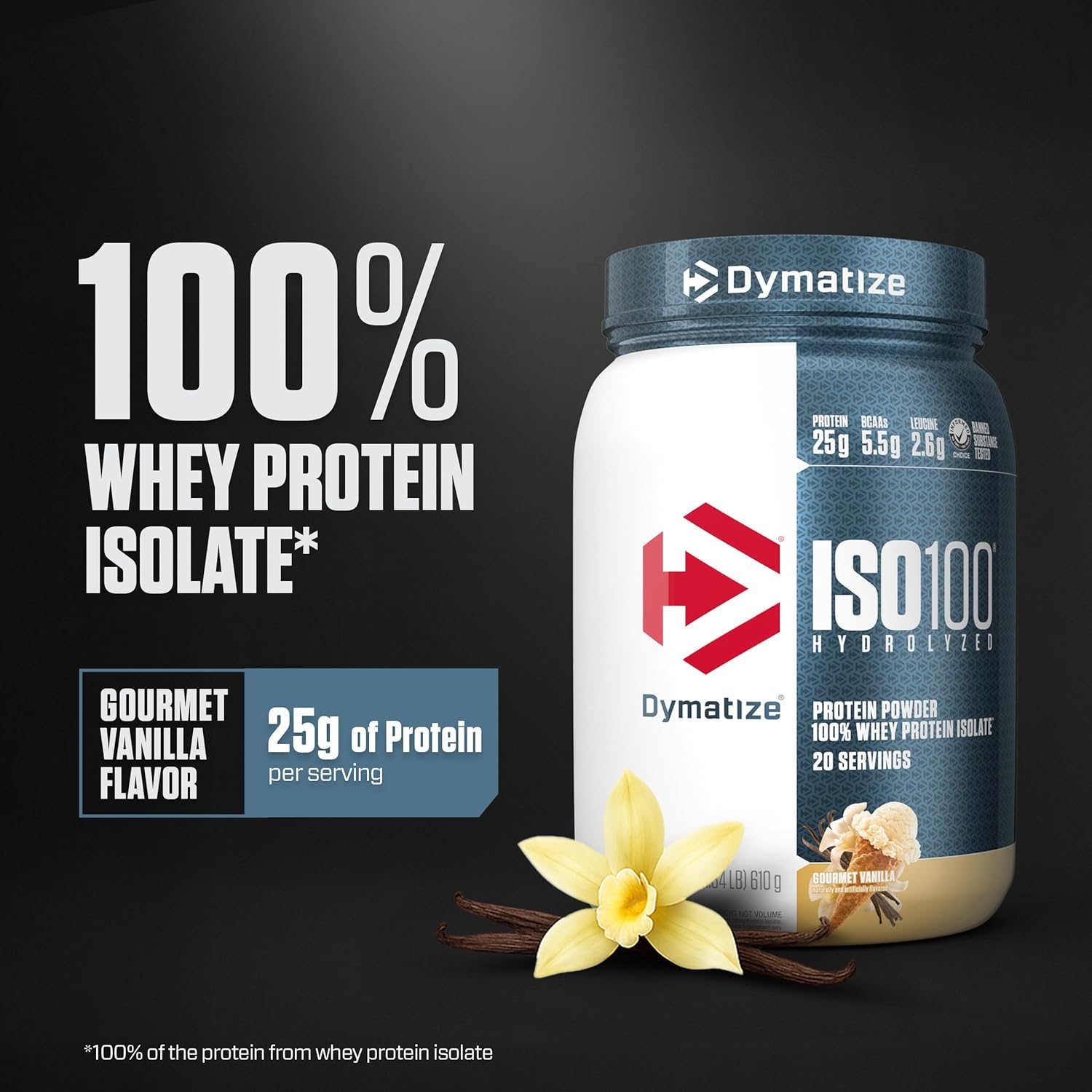 Whey Isolate vs. Concentrate: The Label Differences That Actually Change Your Results