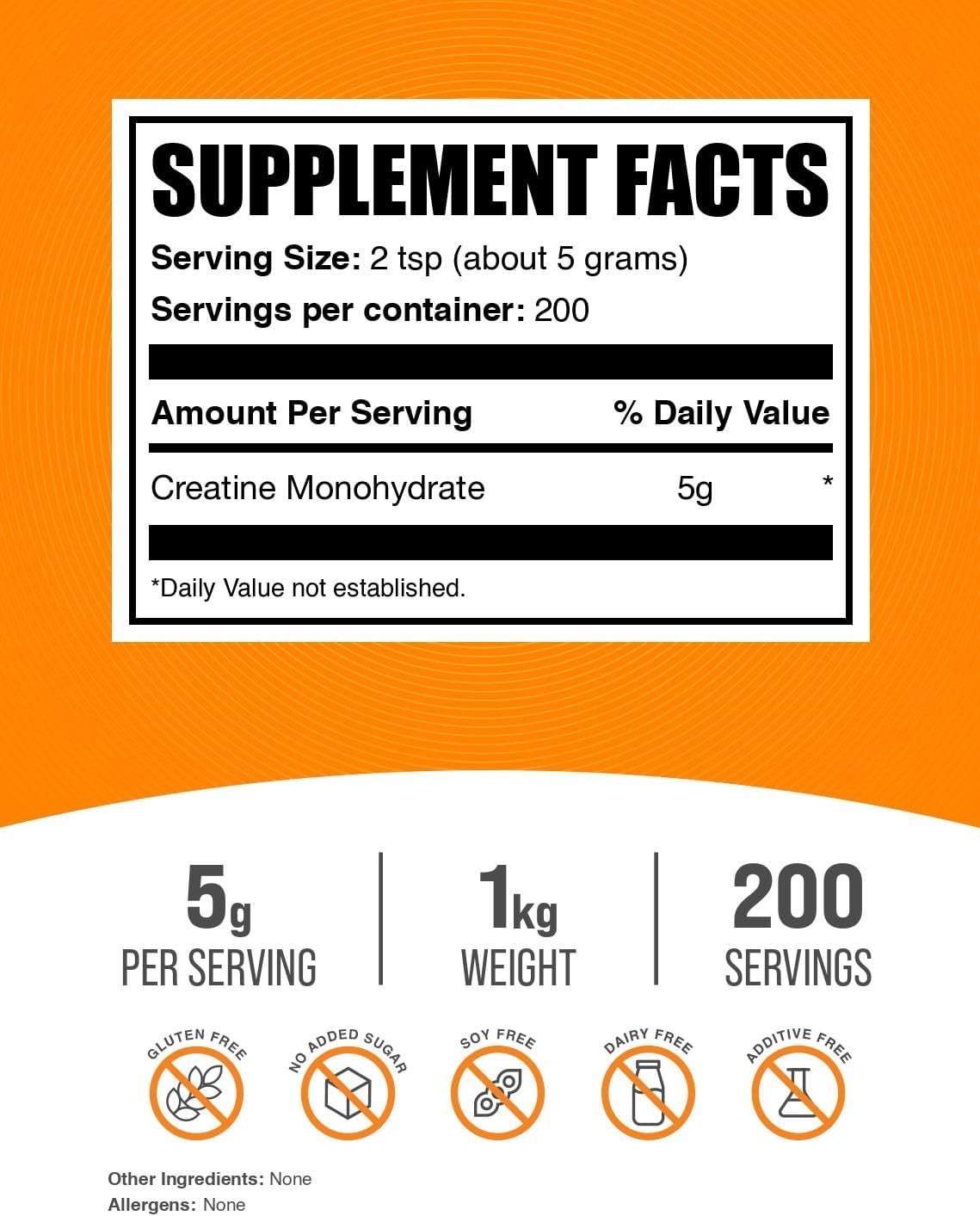 Creatine Capsules vs. Powder: The Honest Cost and Convenience Breakdown