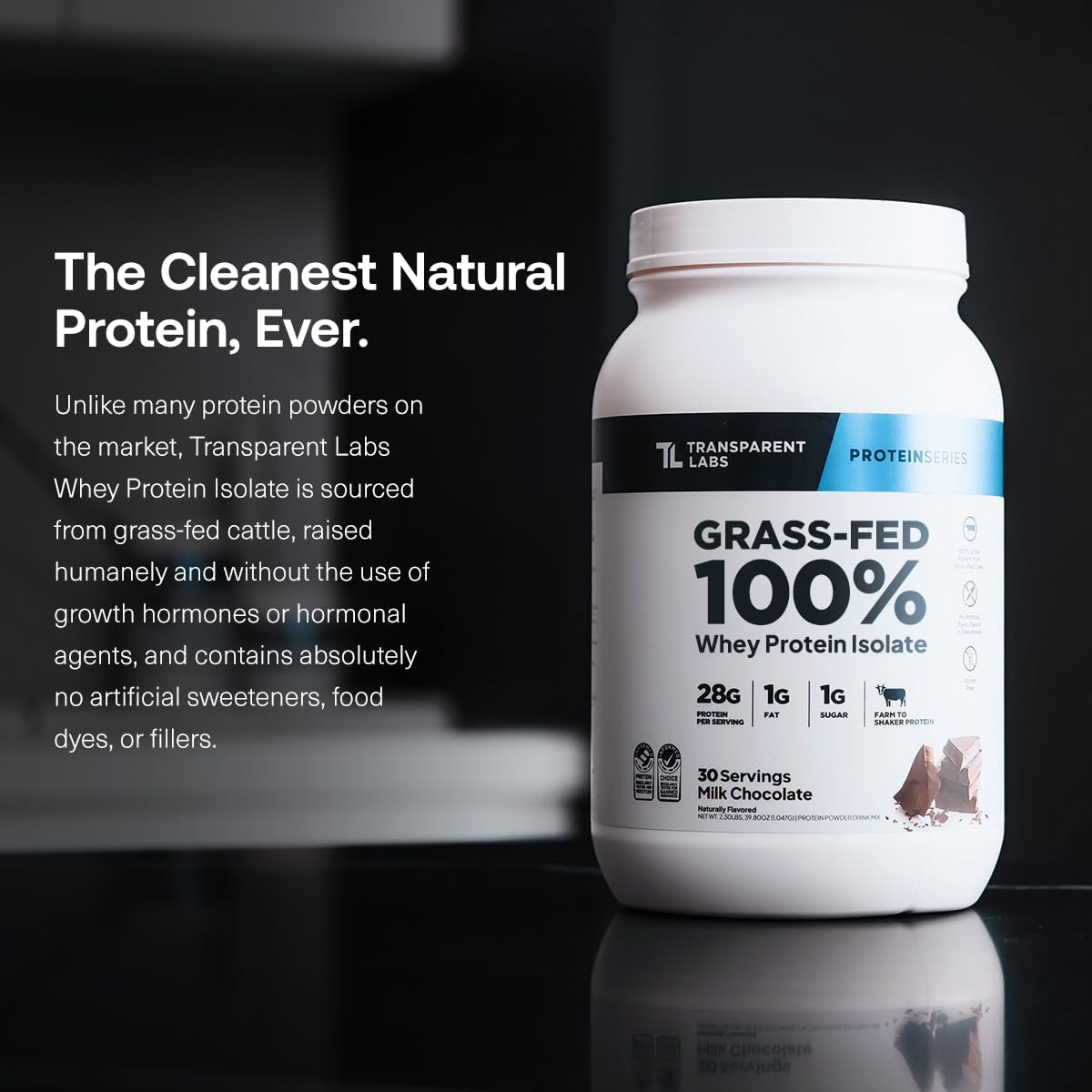 Grass-Fed Whey Isolate: When the Premium Is Earned and When It's Just Marketing